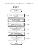 IMAGING PROCESSING APPARATUS AND COMPUTER PROGRAM PRODUCT diagram and image