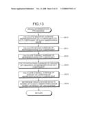 IMAGING PROCESSING APPARATUS AND COMPUTER PROGRAM PRODUCT diagram and image