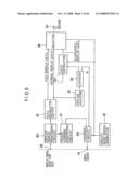 DIGITAL VTR diagram and image