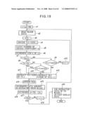 DIGITAL VTR diagram and image