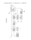 DIGITAL VTR diagram and image