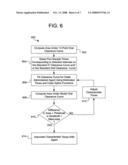 Methods For Diagnosis and Intervention of Hepatic Disorders diagram and image