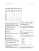 Tertiary Amine Functional Complex Polyester Polymers And Methods Of Production And Use diagram and image