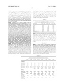 Tertiary Amine Functional Complex Polyester Polymers And Methods Of Production And Use diagram and image