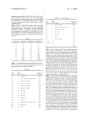 HOMOGENEOUS PREPARATIONS OF IL-28 AND IL-29 diagram and image