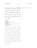 HOMOGENEOUS PREPARATIONS OF IL-28 AND IL-29 diagram and image