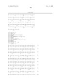 HOMOGENEOUS PREPARATIONS OF IL-28 AND IL-29 diagram and image