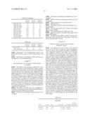 HOMOGENEOUS PREPARATIONS OF IL-28 AND IL-29 diagram and image