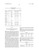 HOMOGENEOUS PREPARATIONS OF IL-28 AND IL-29 diagram and image