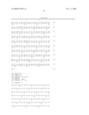 HOMOGENEOUS PREPARATIONS OF IL-28 AND IL-29 diagram and image