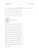 HOMOGENEOUS PREPARATIONS OF IL-28 AND IL-29 diagram and image