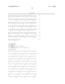 HOMOGENEOUS PREPARATIONS OF IL-28 AND IL-29 diagram and image