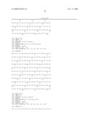 HOMOGENEOUS PREPARATIONS OF IL-28 AND IL-29 diagram and image