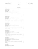 HOMOGENEOUS PREPARATIONS OF IL-28 AND IL-29 diagram and image