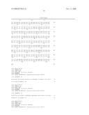 HOMOGENEOUS PREPARATIONS OF IL-28 AND IL-29 diagram and image