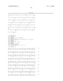 HOMOGENEOUS PREPARATIONS OF IL-28 AND IL-29 diagram and image