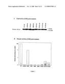 Novel Therapeutic Molecular Variants And Uses Thereof diagram and image