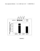 Novel Therapeutic Molecular Variants And Uses Thereof diagram and image