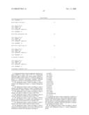 Novel Therapeutic Molecular Variants And Uses Thereof diagram and image