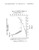 Inhibition of Bradykinin Release diagram and image