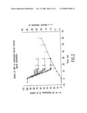 Inhibition of Bradykinin Release diagram and image