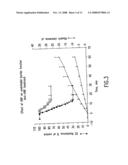 Inhibition of Bradykinin Release diagram and image