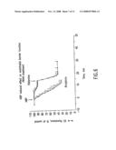 Inhibition of Bradykinin Release diagram and image