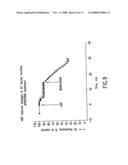 Inhibition of Bradykinin Release diagram and image