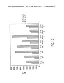 Inhibition of Bradykinin Release diagram and image