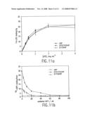 Inhibition of Bradykinin Release diagram and image