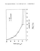 Inhibition of Bradykinin Release diagram and image