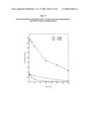 Antigen binding molecules that bind EGFR, vectors encoding same, and uses thereof diagram and image