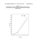 Antigen binding molecules that bind EGFR, vectors encoding same, and uses thereof diagram and image