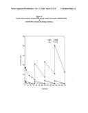 Antigen binding molecules that bind EGFR, vectors encoding same, and uses thereof diagram and image