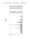 Antigen binding molecules that bind EGFR, vectors encoding same, and uses thereof diagram and image