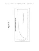 Antigen binding molecules that bind EGFR, vectors encoding same, and uses thereof diagram and image