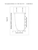 Antigen binding molecules that bind EGFR, vectors encoding same, and uses thereof diagram and image