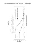 Antigen binding molecules that bind EGFR, vectors encoding same, and uses thereof diagram and image