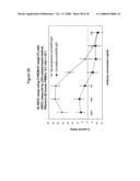 Antigen binding molecules that bind EGFR, vectors encoding same, and uses thereof diagram and image