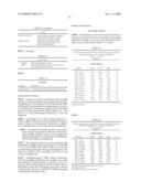 Antigen binding molecules that bind EGFR, vectors encoding same, and uses thereof diagram and image