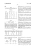 Antigen binding molecules that bind EGFR, vectors encoding same, and uses thereof diagram and image