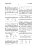 Antigen binding molecules that bind EGFR, vectors encoding same, and uses thereof diagram and image