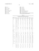 Antigen binding molecules that bind EGFR, vectors encoding same, and uses thereof diagram and image