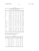 Antigen binding molecules that bind EGFR, vectors encoding same, and uses thereof diagram and image