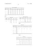 Antigen binding molecules that bind EGFR, vectors encoding same, and uses thereof diagram and image