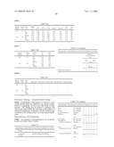 Antigen binding molecules that bind EGFR, vectors encoding same, and uses thereof diagram and image