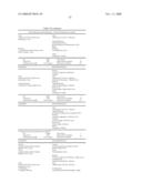 Antigen binding molecules that bind EGFR, vectors encoding same, and uses thereof diagram and image