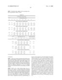 Antigen binding molecules that bind EGFR, vectors encoding same, and uses thereof diagram and image