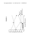 Combination Therapy with Co-Stimulatory Factors diagram and image