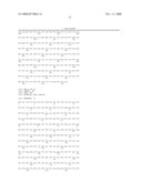 Combination Therapy with Co-Stimulatory Factors diagram and image